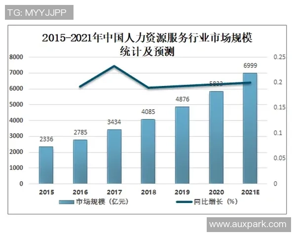 IGT引领全球彩票终端机市场发展趋势与未来展望